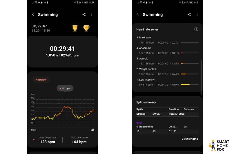 Man sieht den aufgezeichneten Puls und die Herzfrequenz beim Schwimmen in der Samsung Health App.
